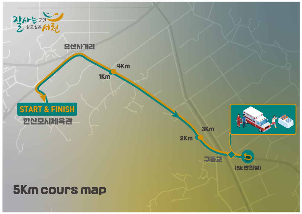 5km